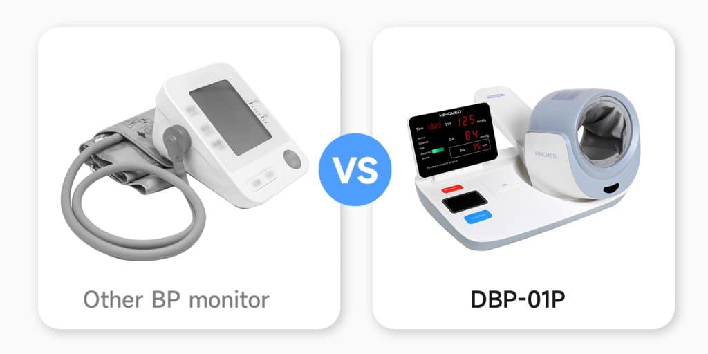 traditional vs Professional Blood Pressure Monitors